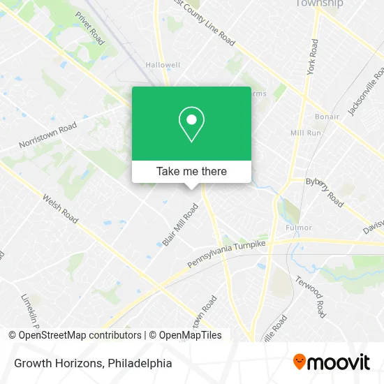 Growth Horizons map