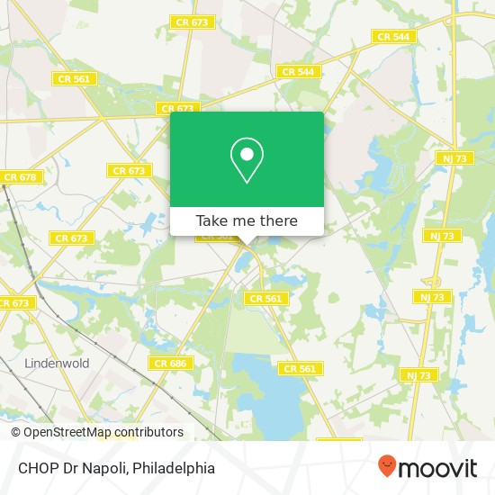 Mapa de CHOP Dr Napoli