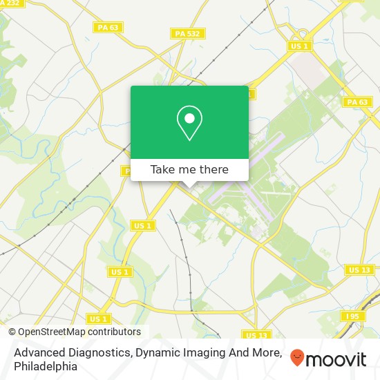 Mapa de Advanced Diagnostics, Dynamic Imaging And More