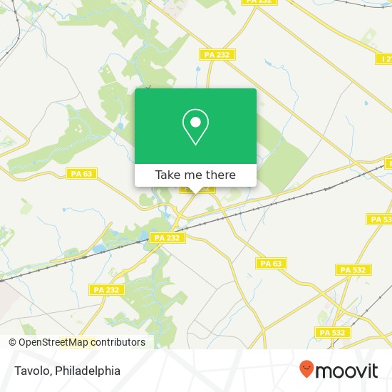 Mapa de Tavolo