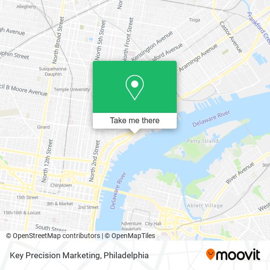 Key Precision Marketing map