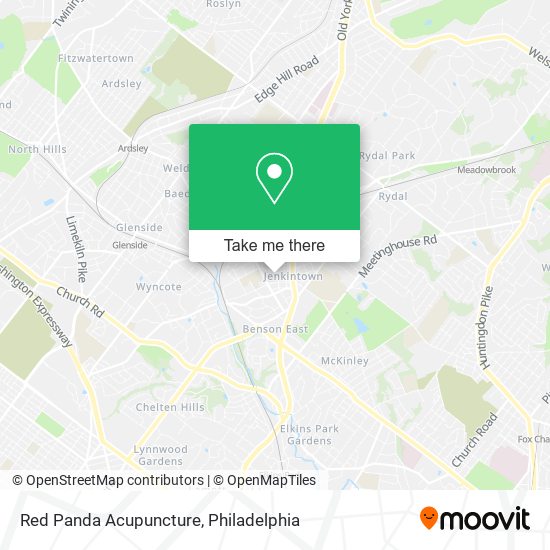 Red Panda Acupuncture map