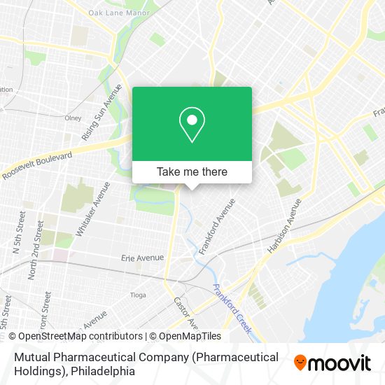 Mapa de Mutual Pharmaceutical Company (Pharmaceutical Holdings)