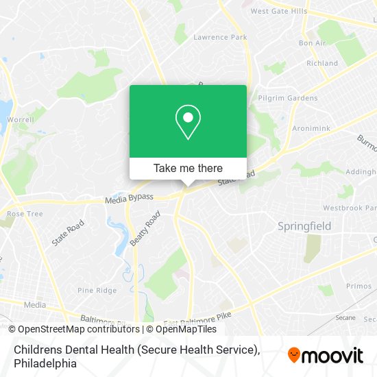 Mapa de Childrens Dental Health (Secure Health Service)