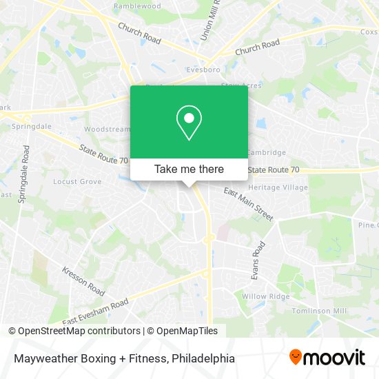 Mapa de Mayweather Boxing + Fitness