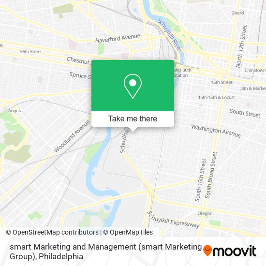 Mapa de smart Marketing and Management (smart Marketing Group)