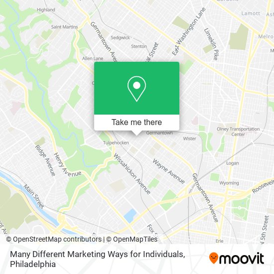 Mapa de Many Different Marketing Ways for Individuals