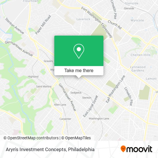 Aryn's Investment Concepts map