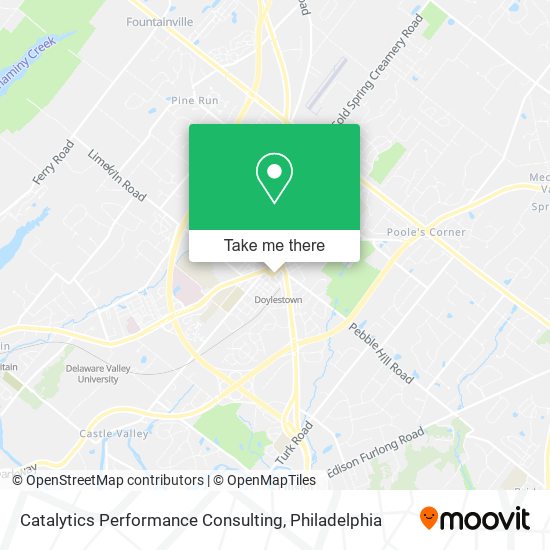 Mapa de Catalytics Performance Consulting