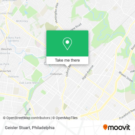Mapa de Geisler Stuart