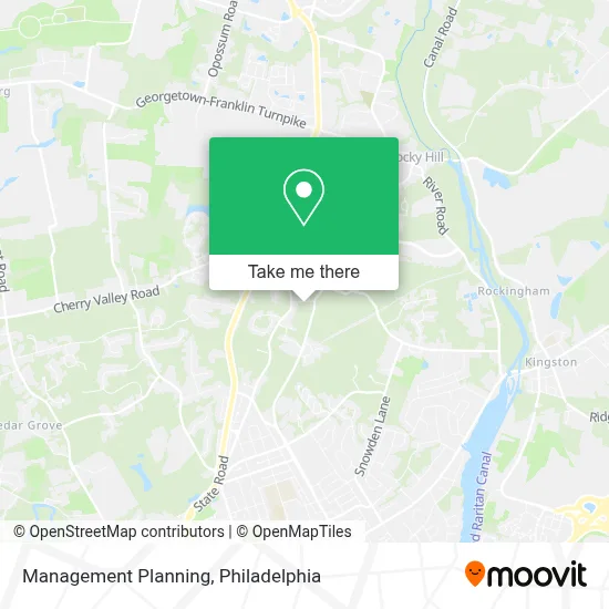 Management Planning map