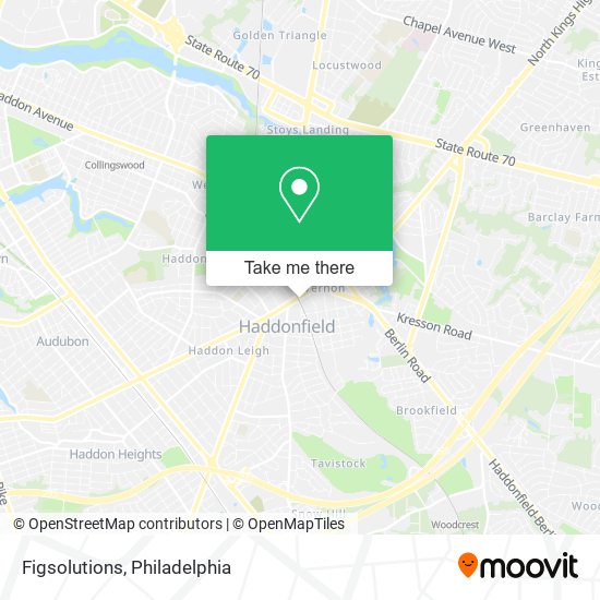 Figsolutions map