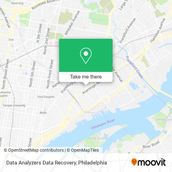 Mapa de Data Analyzers Data Recovery
