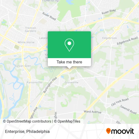 Enterprise map