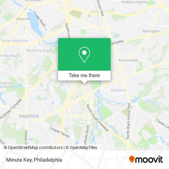 Mapa de Minute Key