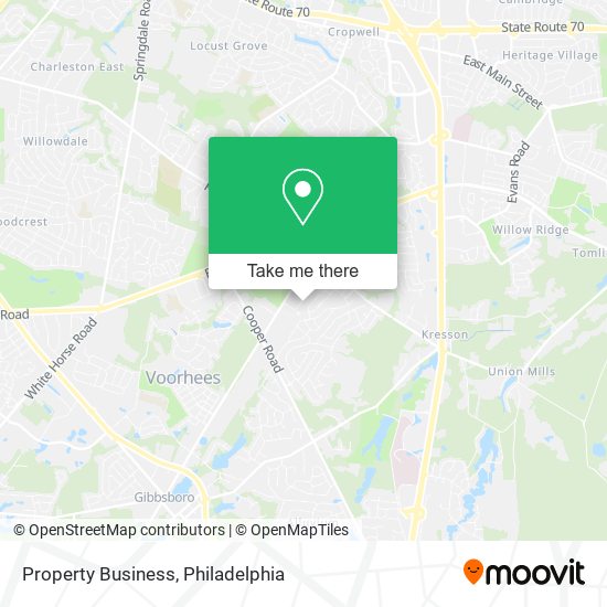 Mapa de Property Business