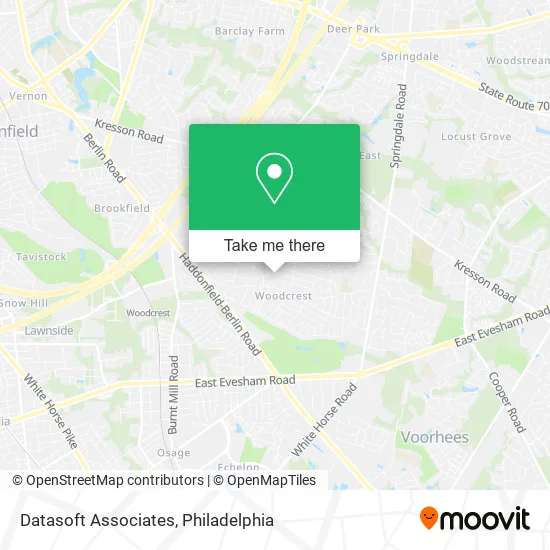 Mapa de Datasoft Associates