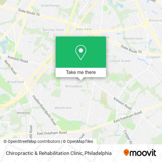 Mapa de Chiropractic & Rehabilitation Clinic