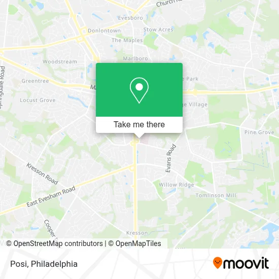Posi map