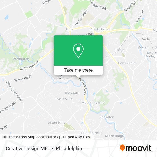 Mapa de Creative Design MFTG