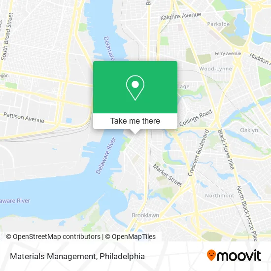 Materials Management map