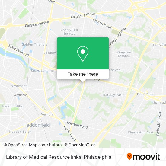 Library of Medical Resource links map