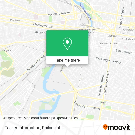 Tasker Information map