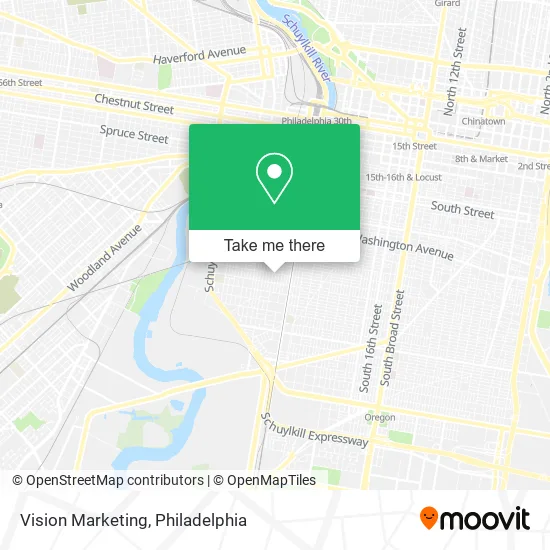 Vision Marketing map
