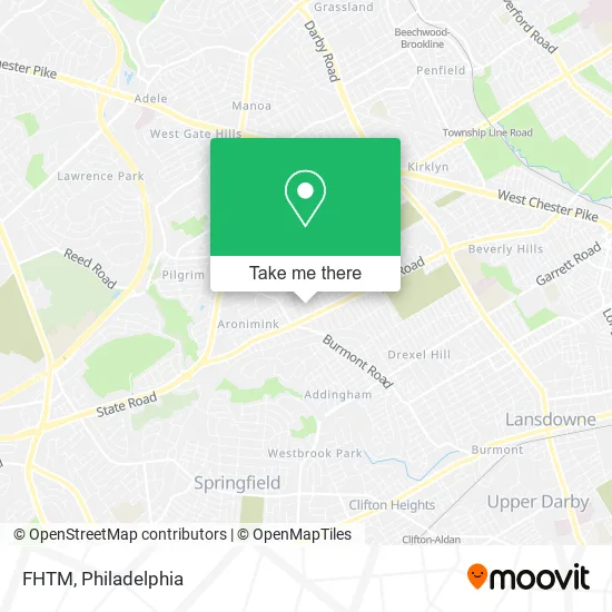 Mapa de FHTM