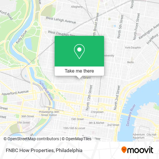 FNBC How Properties map