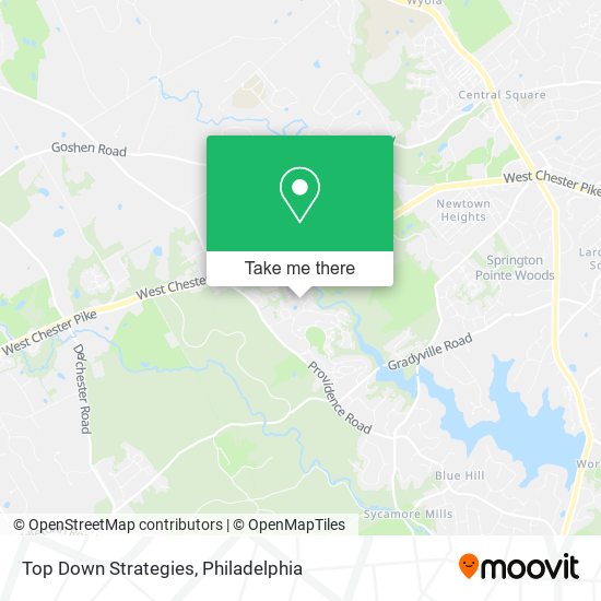 Top Down Strategies map