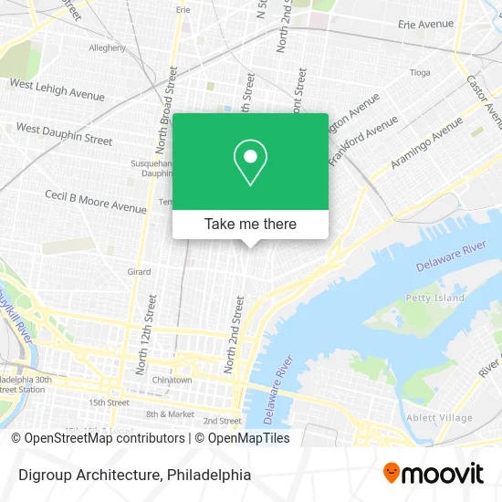 Digroup Architecture map