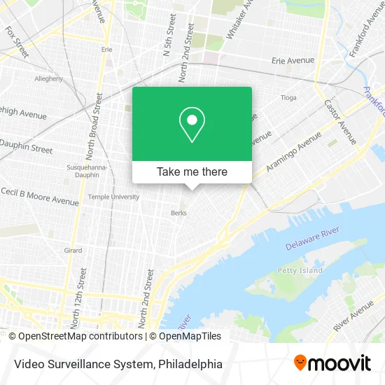 Video Surveillance System map
