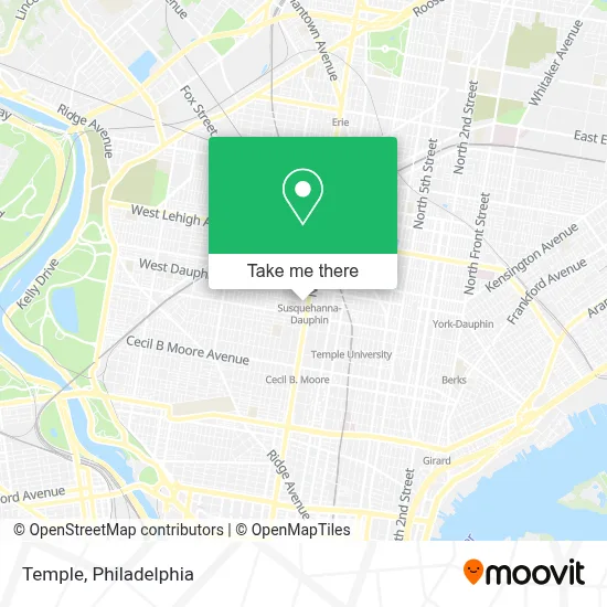 Temple map