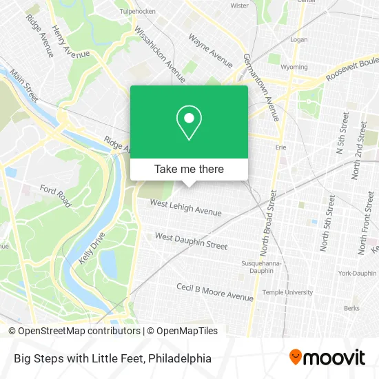 Big Steps with Little Feet map