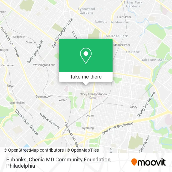 Eubanks, Chenia MD Community Foundation map