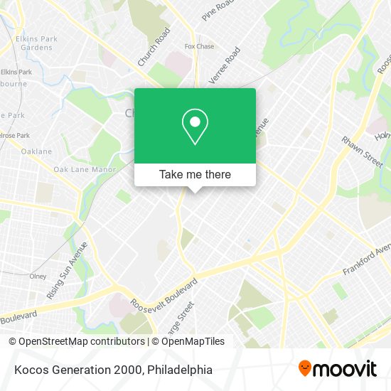 Kocos Generation 2000 map