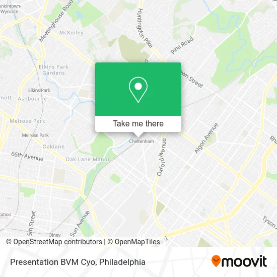 Presentation BVM Cyo map