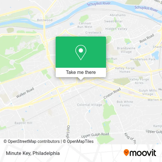 Minute Key map
