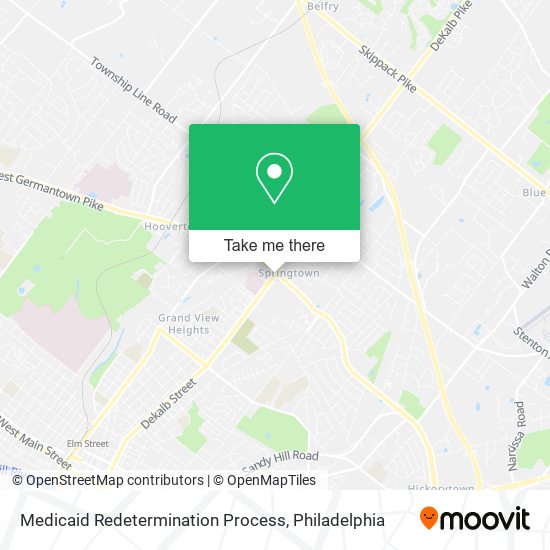 Medicaid Redetermination Process map