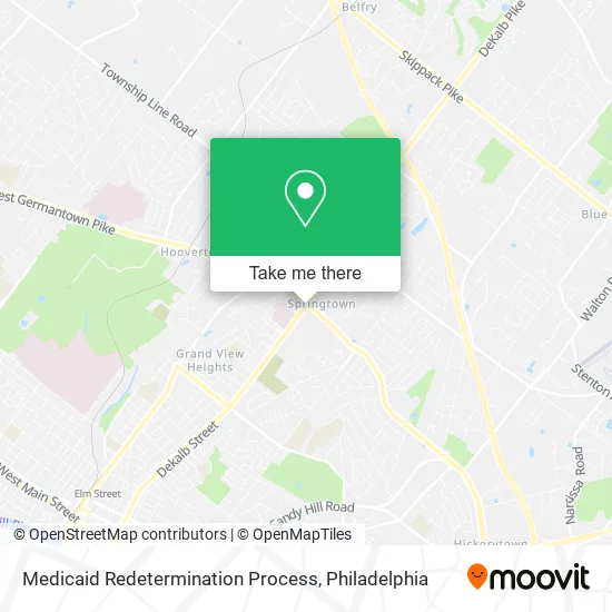 Medicaid Redetermination Process map