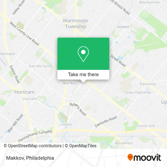 Makkov map