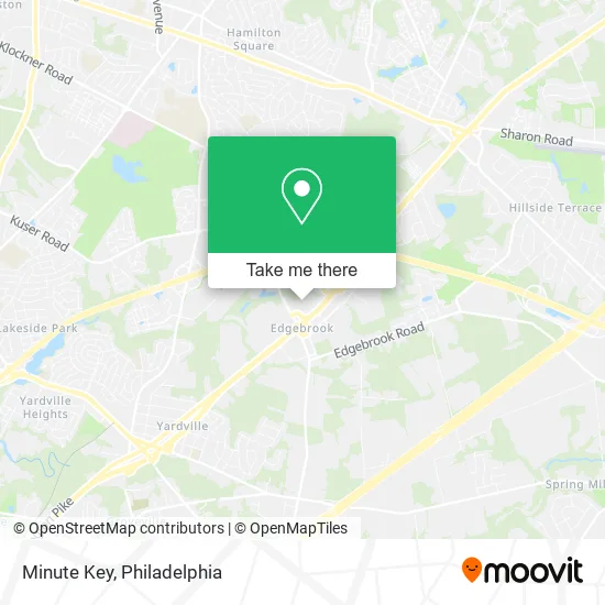 Minute Key map