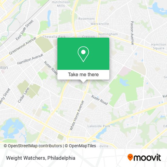 Weight Watchers map