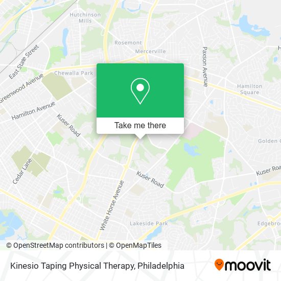 Mapa de Kinesio Taping Physical Therapy