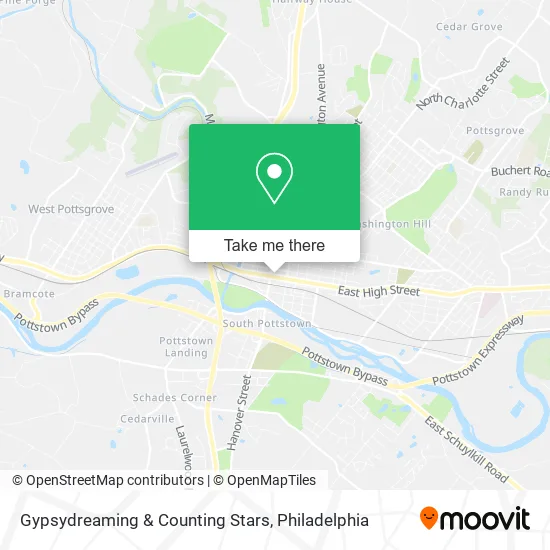 Mapa de Gypsydreaming & Counting Stars