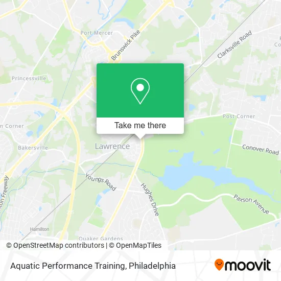 Aquatic Performance Training map