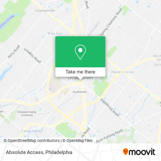 Absolute Access map