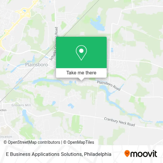E Business Applications Solutions map