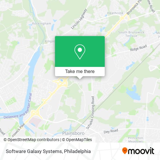 Mapa de Software Galaxy Systems